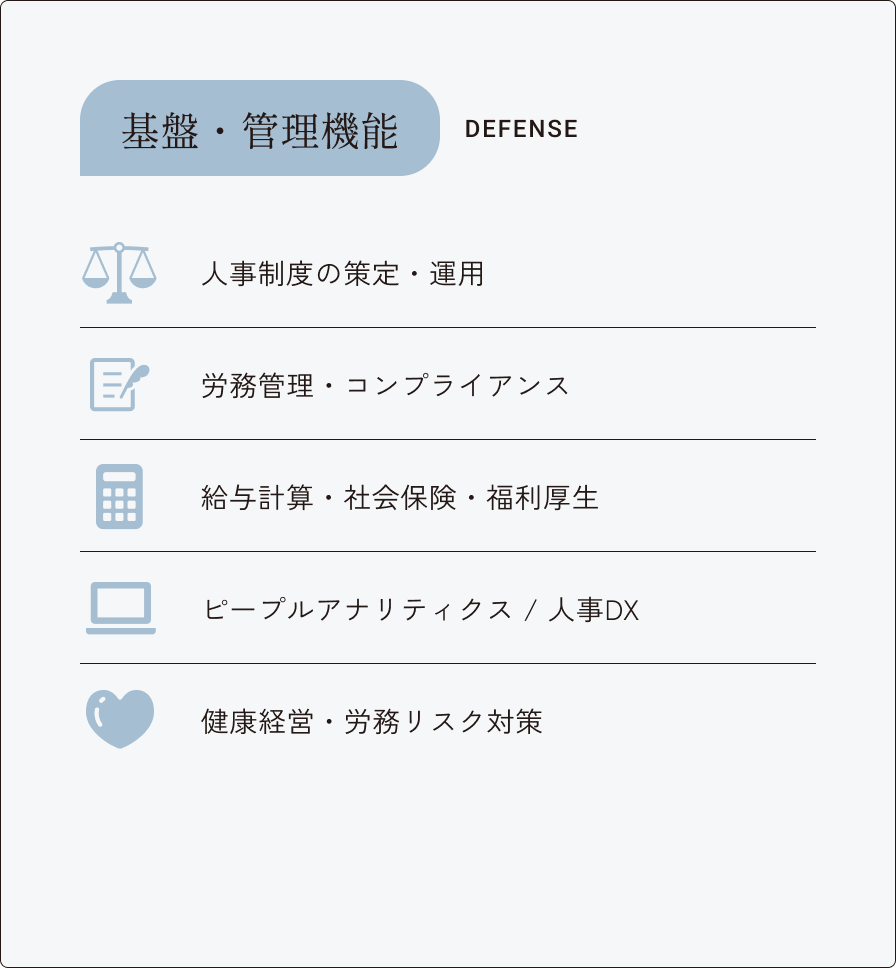 基盤・管理機能